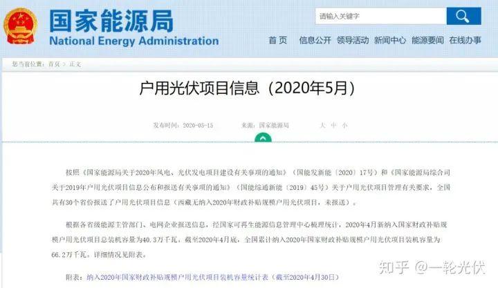 為什么網(wǎng)上有說(shuō)光伏是騙人的？看別人用4年的收益事實(shí)來(lái)說(shuō)話