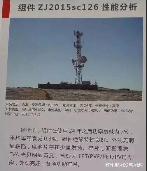 揭秘 | 光伏組件能用25年是謠傳還是真相？