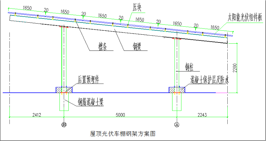 國務(wù)院正式發(fā)布《新能源汽車產(chǎn)業(yè)發(fā)展規(guī)劃》，鼓勵光伏車棚建設(shè)！